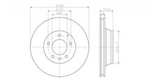 Disc frana Audi AUDI Q7 (4L) 2006-2015 #2 09A05610