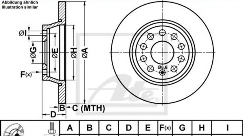 Disc frana AUDI Q3 (8U) (2011 - 2016) ATE 24.0112-0169.1 piesa NOUA