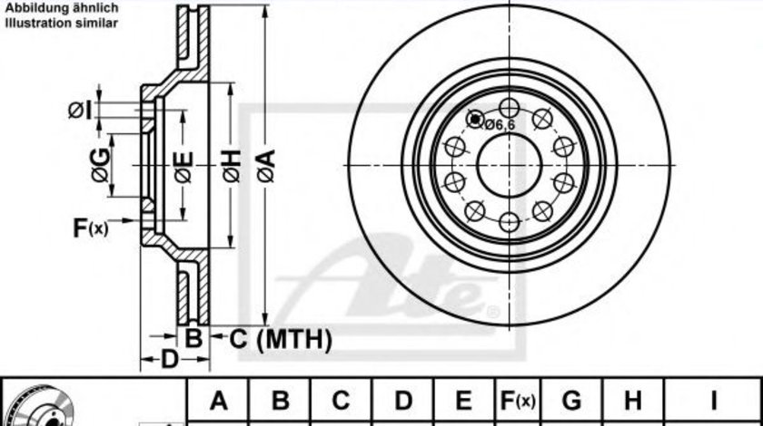 Disc frana AUDI Q3 (8U) (2011 - 2016) ATE 24.0122-0219.1 piesa NOUA