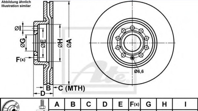 Disc frana AUDI Q3 (8U) (2011 - 2016) ATE 24.0125-0158.1 piesa NOUA