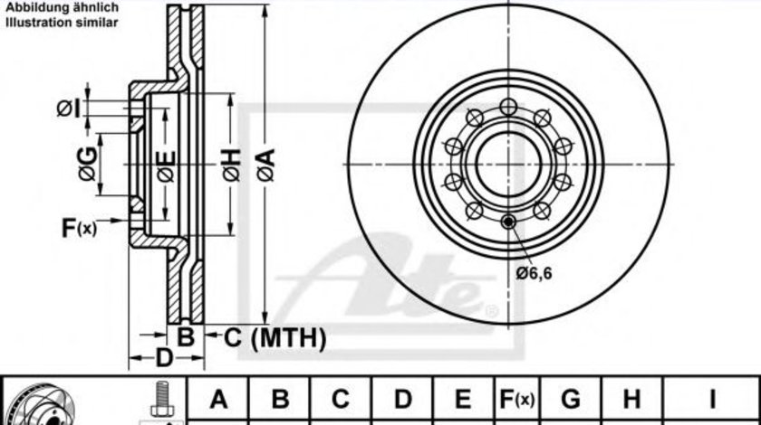 Disc frana AUDI Q3 (8U) (2011 - 2016) ATE 24.0325-0158.1 piesa NOUA