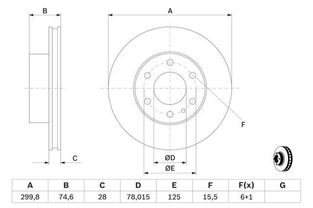 Disc Frana Bosch Iveco 0 986 479 641