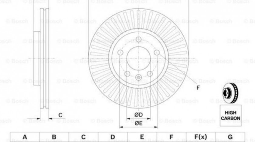 Disc frana Chevrolet ORLANDO (J309) 2010-2016 #2 0986479644