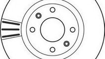 Disc frana CITROEN BERLINGO caroserie (M) (1996 - ...