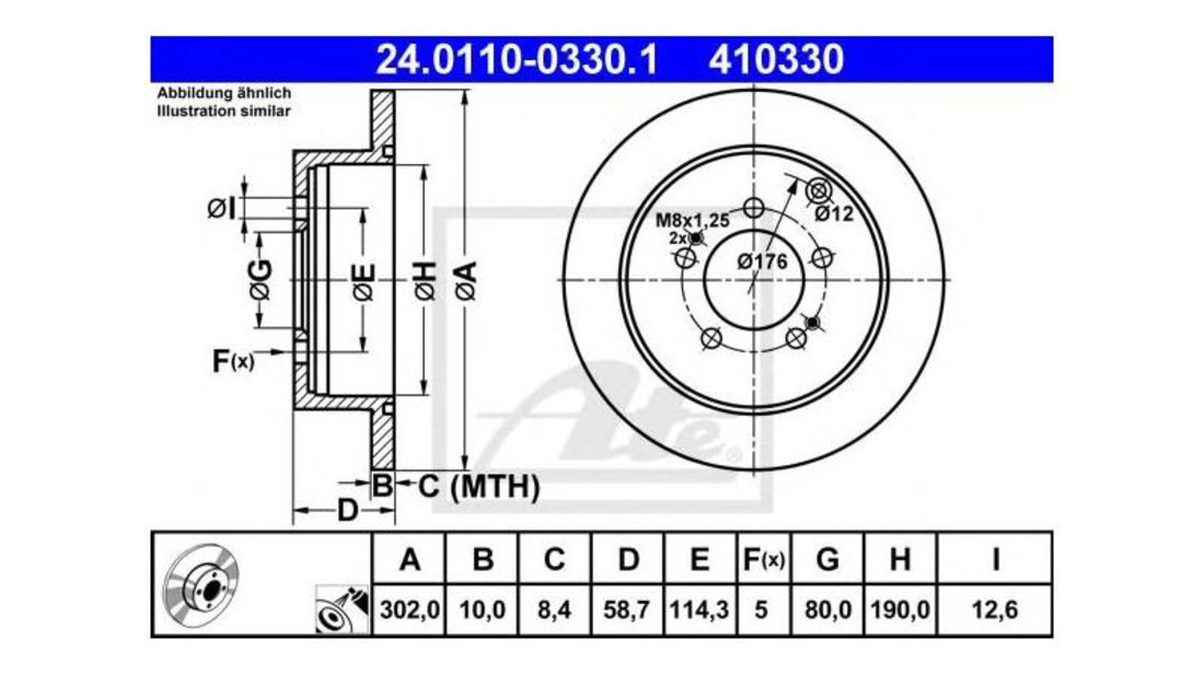 Disc frana Citroen C-CROSSER (EP_) 2007-2016 #2 08A75510