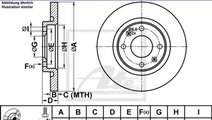 Disc frana CITROEN C-ELYSEE (2012 - 2016) ATE 24.0...