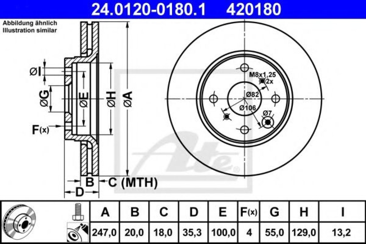 Disc frana CITROEN C1 II (2014 - 2016) ATE 24.0120-0180.1 piesa NOUA
