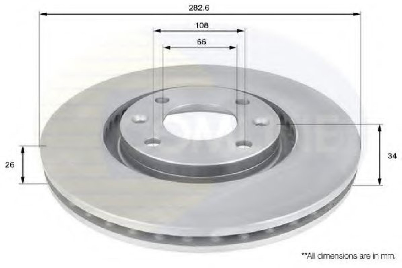 Disc frana CITROEN C3 I (FC) (2002 - 2016) COMLINE ADC1519V piesa NOUA