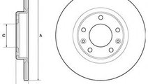 Disc frana CITROEN C4 Picasso II (2013 - 2016) DEL...