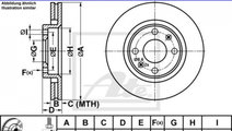 Disc frana Citroen DS3 2009-2016 #2 0986478618