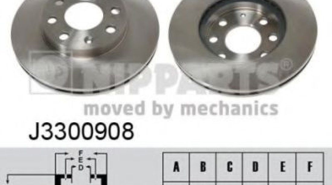 Disc frana DAEWOO CIELO (KLETN) (1995 - 1997) NIPPARTS J3300908 piesa NOUA