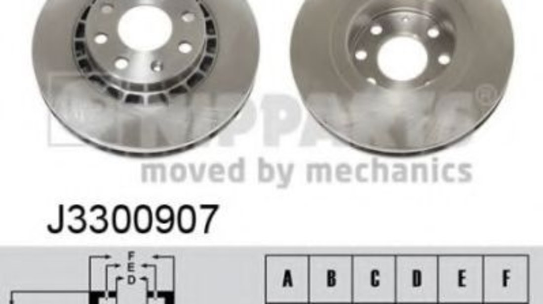 Disc frana DAEWOO CIELO (KLETN) (1995 - 1997) NIPPARTS J3300907 piesa NOUA