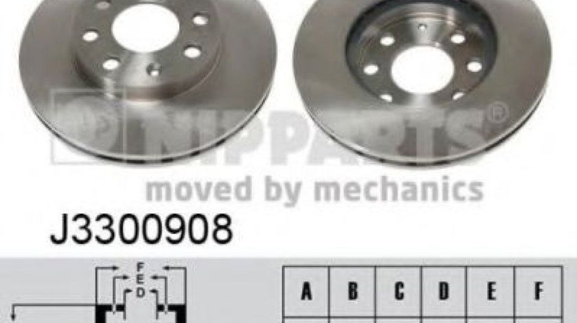 Disc frana DAEWOO CIELO limuzina (KLETN) (1995 - 2008) NIPPARTS J3300908 piesa NOUA