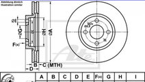 Disc frana Fiat DOBLO Cargo (223) 2000-2016 #2 095...