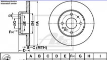 Disc frana Fiat PUNTO (176) 1993-1999 #2 08508510