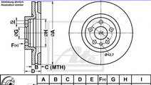 Disc frana FIAT SCUDO caroserie (220L) (1996 - 200...