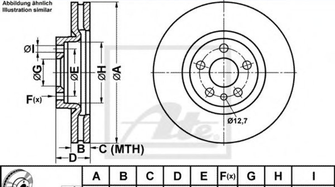 Disc frana FIAT SCUDO combinato (220P) (1996 - 2006) ATE 24.0128-0136.1 piesa NOUA