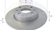 Disc frana FIAT STILO (192) (2001 - 2010) COMLINE ...