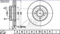 Disc frana Ford FIESTA Mk IV (JA_, JB_) 1995-2002 ...