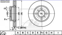 Disc frana Ford MONDEO Mk II combi (BNP) 1996-2000...