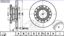 Disc frana FORD TRANSIT bus (2006 - 2014) ATE 24.0...