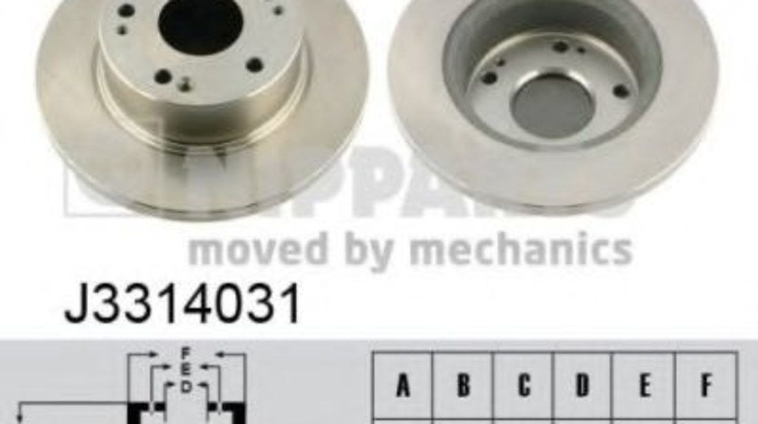 Disc frana HONDA ACCORD VII (CL) (2003 - 2008) NIPPARTS J3314031 piesa NOUA