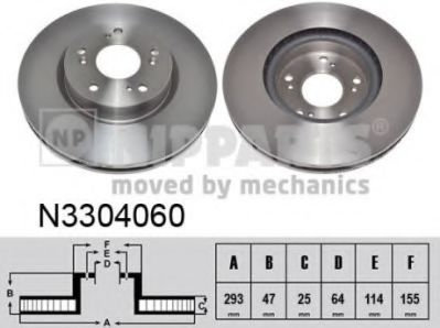 Disc frana HONDA CIVIC IX Tourer (FK) (2014 - 2016) NIPPARTS N3304060 piesa NOUA