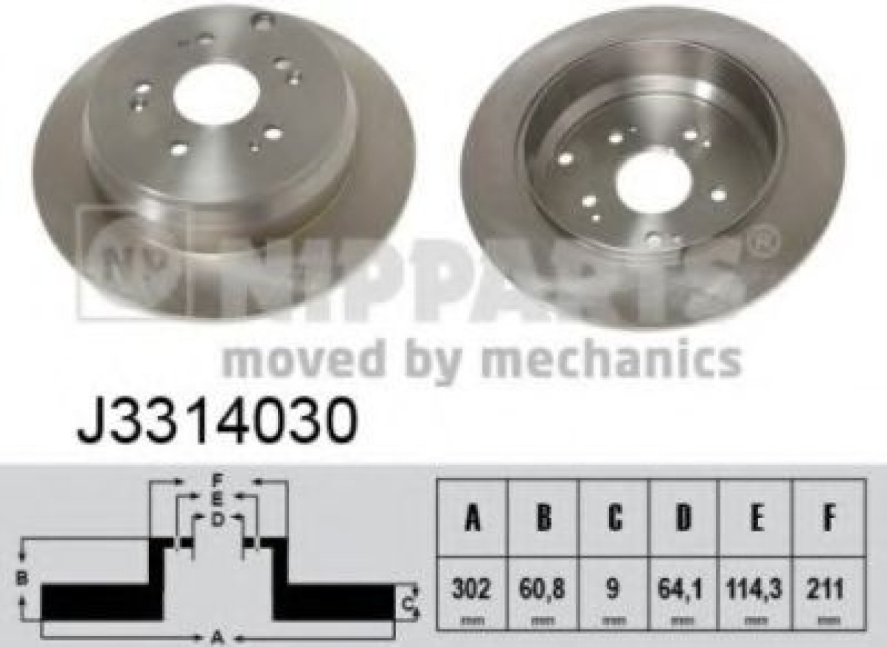 Disc frana HONDA CR-V I (RD) (1995 - 2002) NIPPARTS J3314030 piesa NOUA