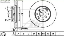 Disc frana HONDA JAZZ II (GD) (2002 - 2008) ATE 24...