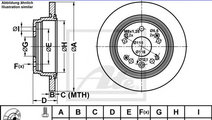 Disc frana HONDA STREAM (RN) (2001 - 2016) ATE 24....