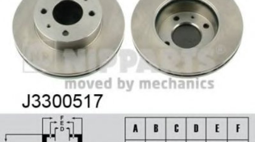 Disc frana HYUNDAI ACCENT II limuzina (LC) (1999 - 2006) NIPPARTS J3300517 piesa NOUA