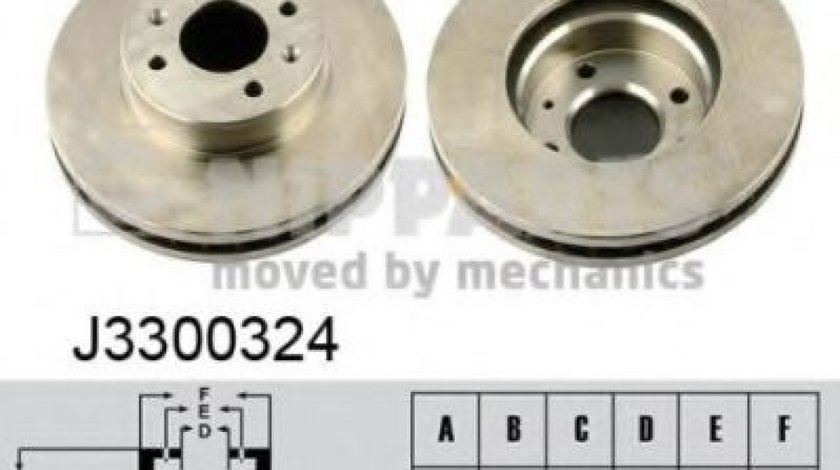 Disc frana HYUNDAI ACCENT III (MC) (2005 - 2010) NIPPARTS J3300324 piesa NOUA