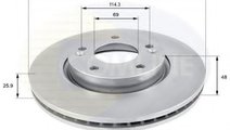 Disc frana HYUNDAI COUPE (GK) (2001 - 2009) COMLIN...