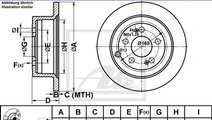 Disc frana HYUNDAI SANTA FE I (SM) (2000 - 2006) A...