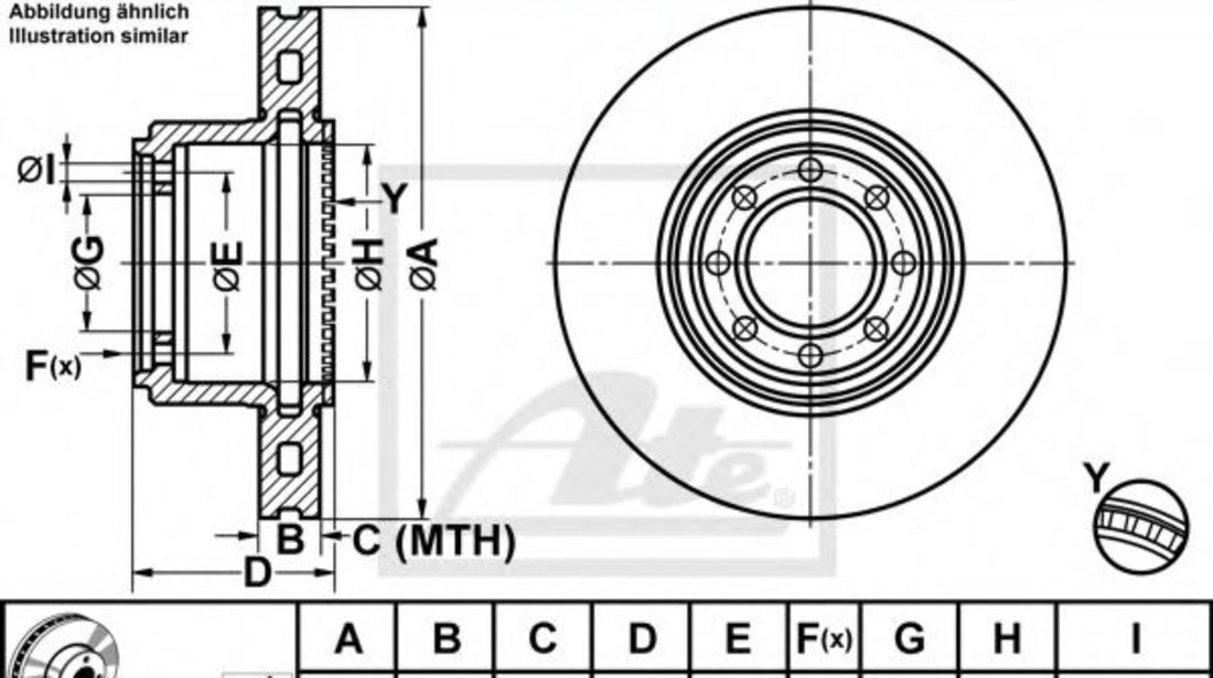 Disc frana IVECO DAILY IV caroserie inchisa/combi (2006 - 2012) ATE 24.0124-0228.1 piesa NOUA