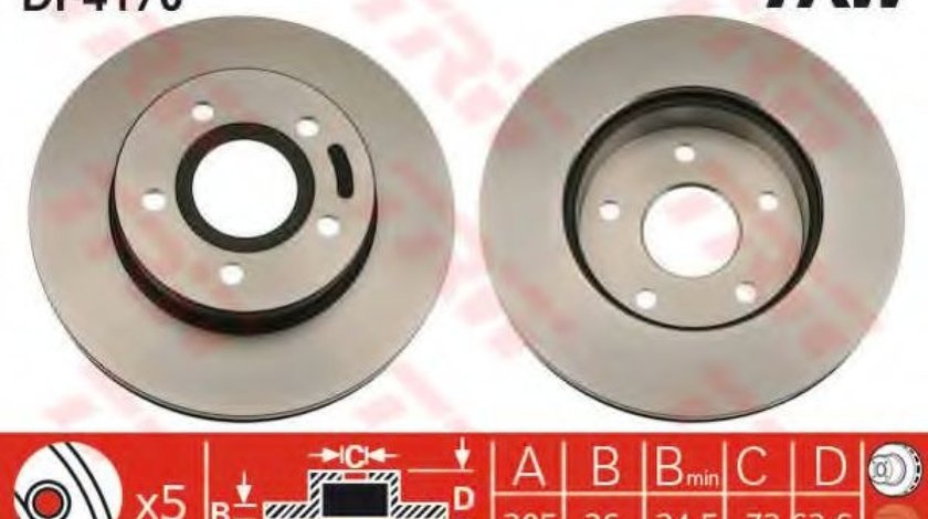 Disc frana JEEP CHEROKEE (XJ) (1983 - 2001) TRW DF4170 piesa NOUA