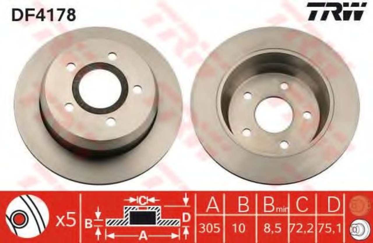 Disc frana JEEP CHEROKEE (XJ) (1983 - 2001) TRW DF4178 piesa NOUA