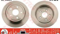 Disc frana JEEP WRANGLER III (JK) (2007 - 2016) TR...