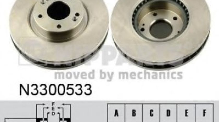 Disc frana KIA OPTIMA (2010 - 2015) NIPPARTS N3300533 piesa NOUA