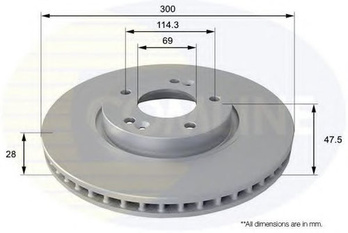 Disc frana KIA SOUL II (PS) (2014 - 2016) COMLINE ADC1089V piesa NOUA