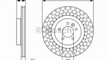 Disc frana LAND ROVER DISCOVERY IV (LA) (2009 - 20...