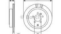 Disc frana LAND ROVER DISCOVERY IV (LA) (2009 - 20...