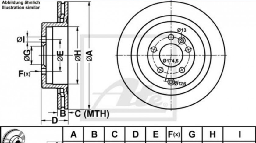 Disc frana Land Rover RANGE ROVER SPORT (LS) 2005-2013 #2 09887630