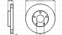 Disc frana Mazda 3 (BK) 2003-2009 #2 0986479179