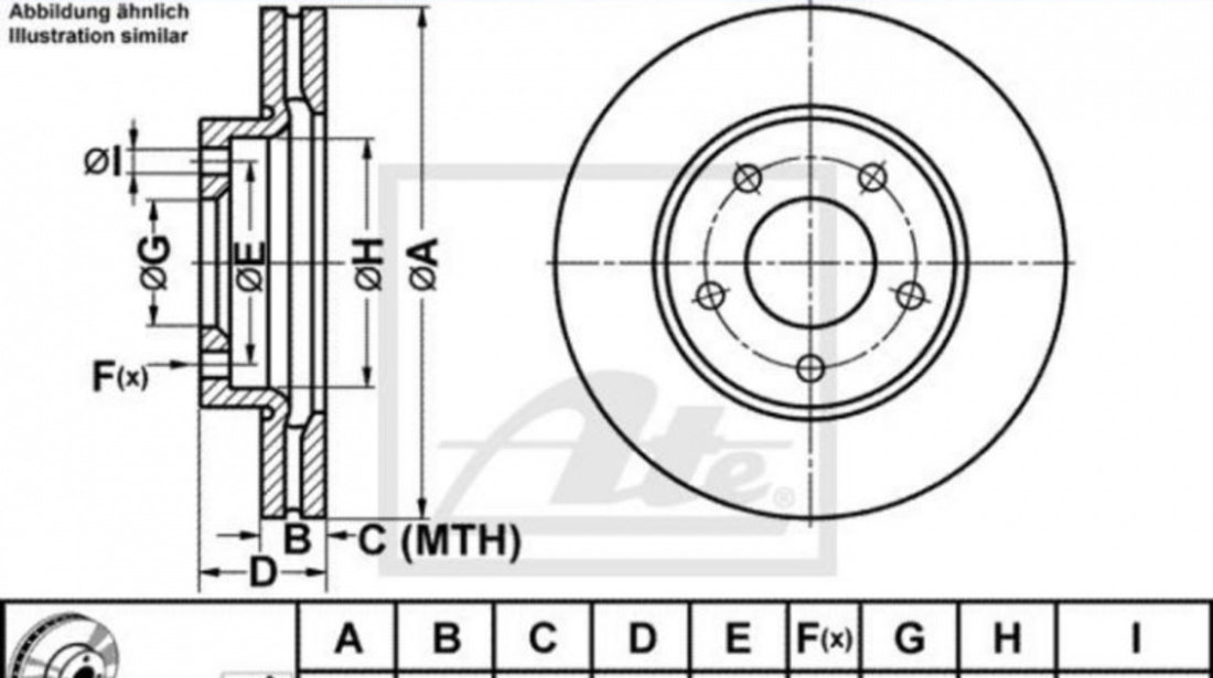 Disc frana Mazda 5 (CW) 2010-2016 #2 0986479179