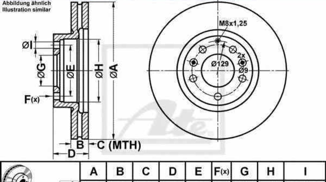 Disc frana MAZDA 6 Hatchback GG ATE 24.0125-0188.1