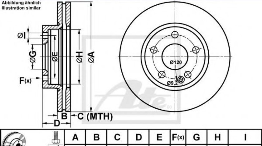 Disc frana MERCEDES B-CLASS (W245) (2005 - 2011) ATE 24.0122-0232.1 piesa NOUA