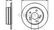 Disc frana MERCEDES C-CLASS (W202) (1993 - 2000) B...