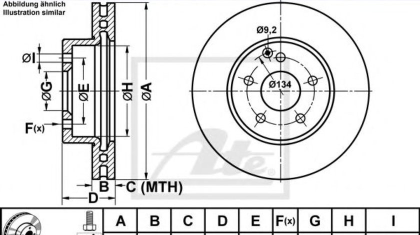 Disc frana MERCEDES C-CLASS (W204) (2007 - 2014) ATE 24.0128-0155.1 piesa NOUA