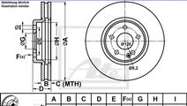 Disc frana MERCEDES CLK (C208) (1997 - 2002) ATE 2...